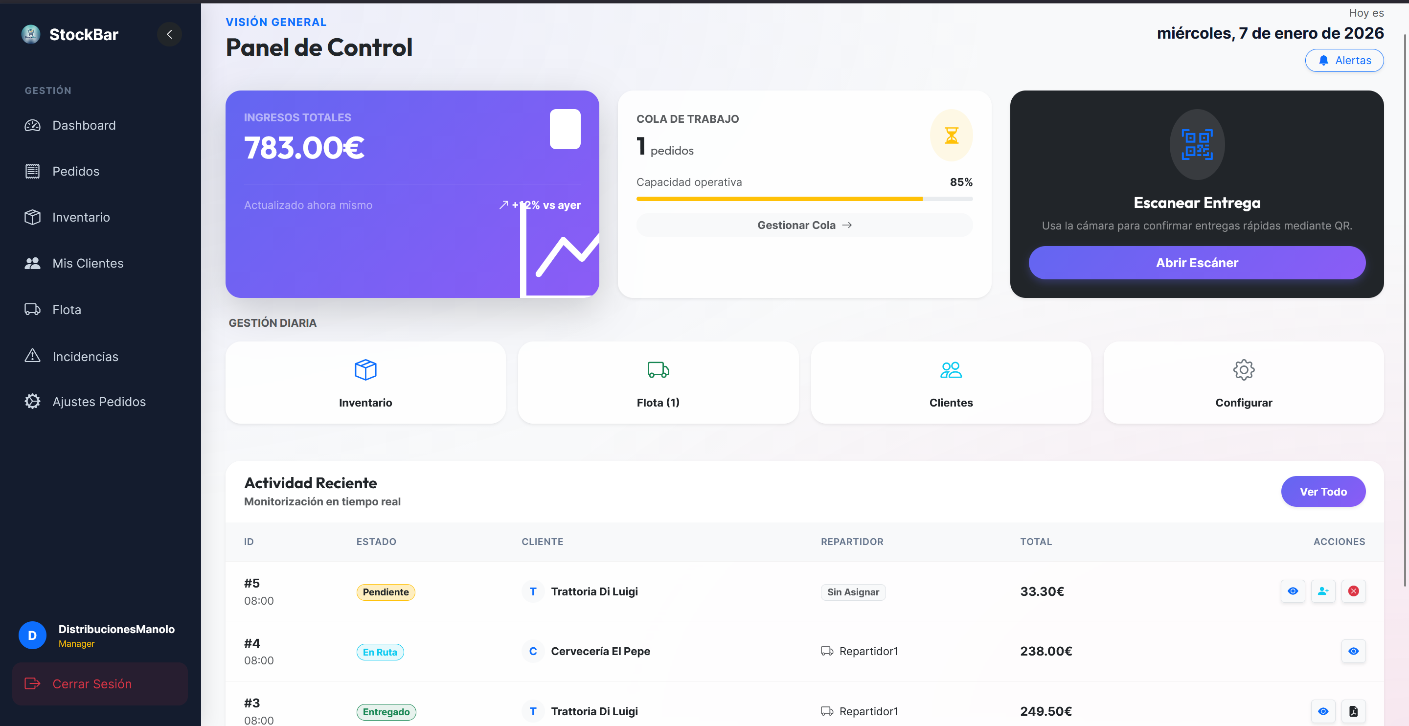 Manager Dashboard